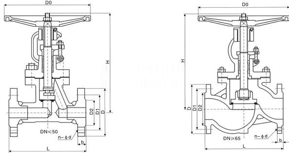 美標(biāo)截止閥尺寸對照表